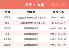 全國(guó)知名寵物商品品牌、電子產(chǎn)品代理與銷售企業(yè)名錄